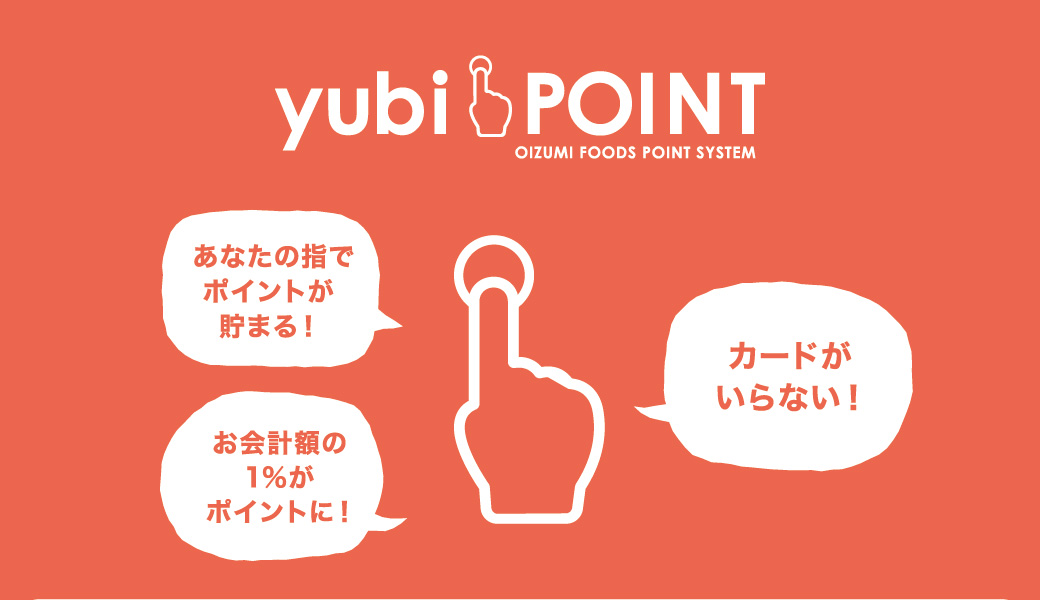 yubi POINT